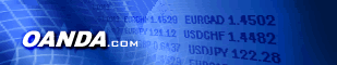 Универсальный конвертор валют (USA)